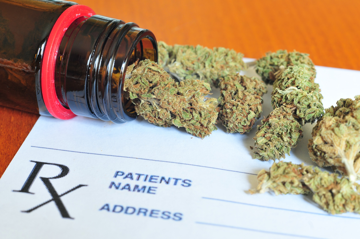 Medical Marijuana: Facts and Rx Availability